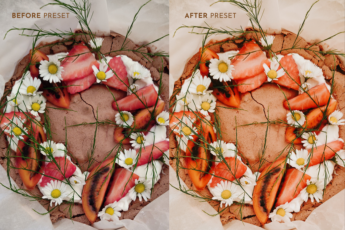 Pastry and Bakery Lightroom Presets, a Preset Add-On by Oak Digital Studios (Photo 6 of 9)