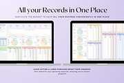 Standard Weekly Budget - Pastel, a Templates & Theme by The Creative Plans co (Thumbnail 8 of 10)