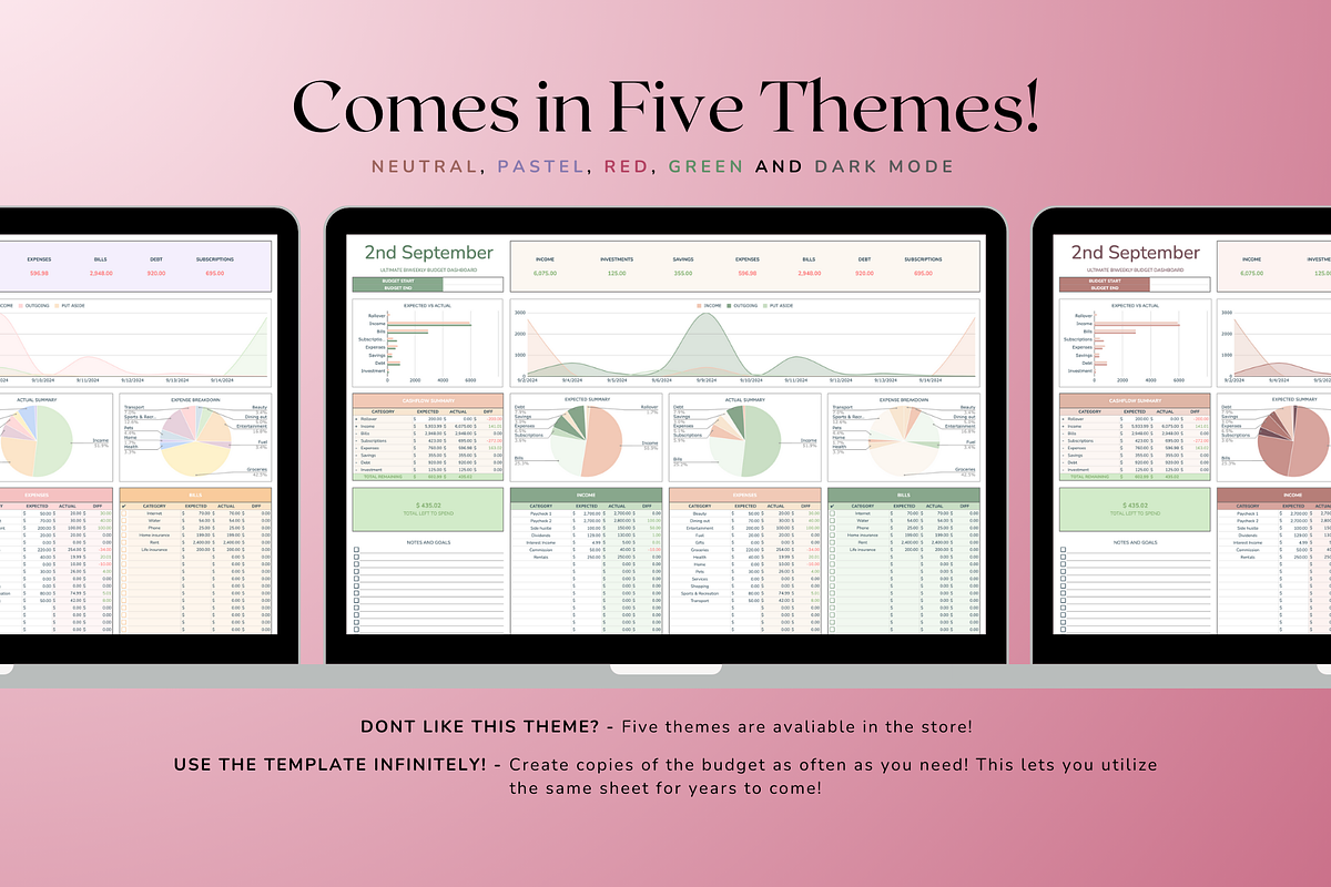 Ultimate Biweekly Budget - Red, a Templates & Theme by The Creative Plans co (Photo 2 of 10)