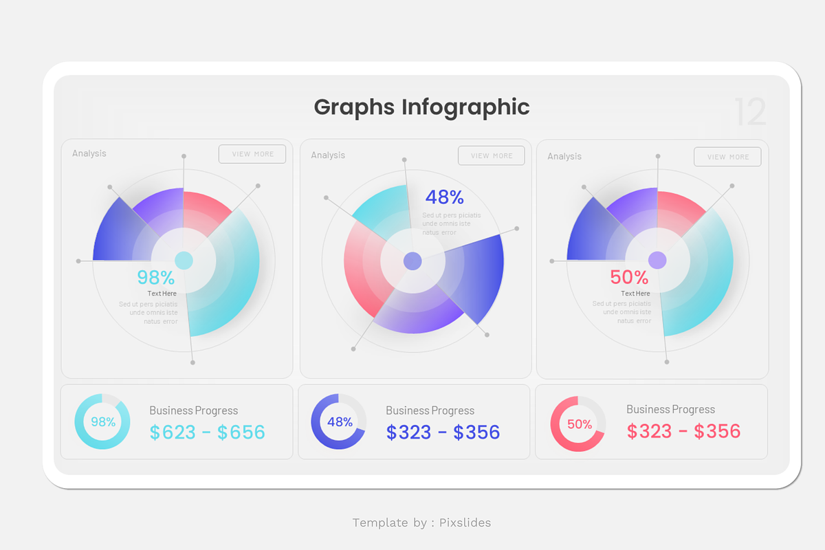 Graphs & Pie Chart PowerPoint, a Presentation Template by Pixslides (Photo 6 of 8)