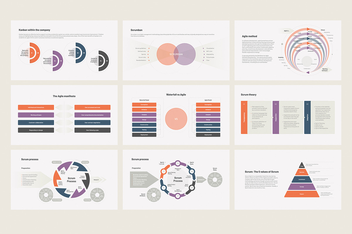 Project management for PowerPoint, a Presentation Template by HiSlide.io (Photo 2 of 6)