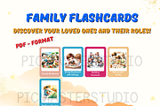 Family-Themed Flashcards: Fun & Lear, a Card Template by John_Walker (Thumbnail 5 of 6)