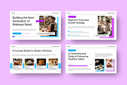 Franchise & Retail Business Plan, a Presentation Template by FIBRINOSÄ (Thumbnail 3 of 7)