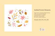 Textured Autumn Leaves Collection, a Pattern Graphic by Svitlana Kharchuk (Thumbnail 3 of 11)