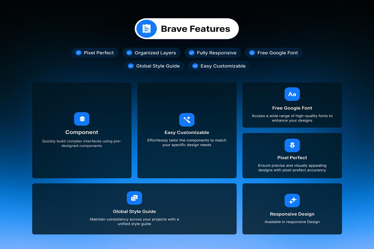 AI Multipurpose Website UI Kits, an UI Kit Template by Lumina_ui_ux202 (Photo 3 of 7)