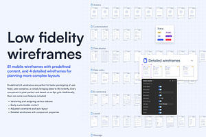 Blueflow UX Toolkit For Figma