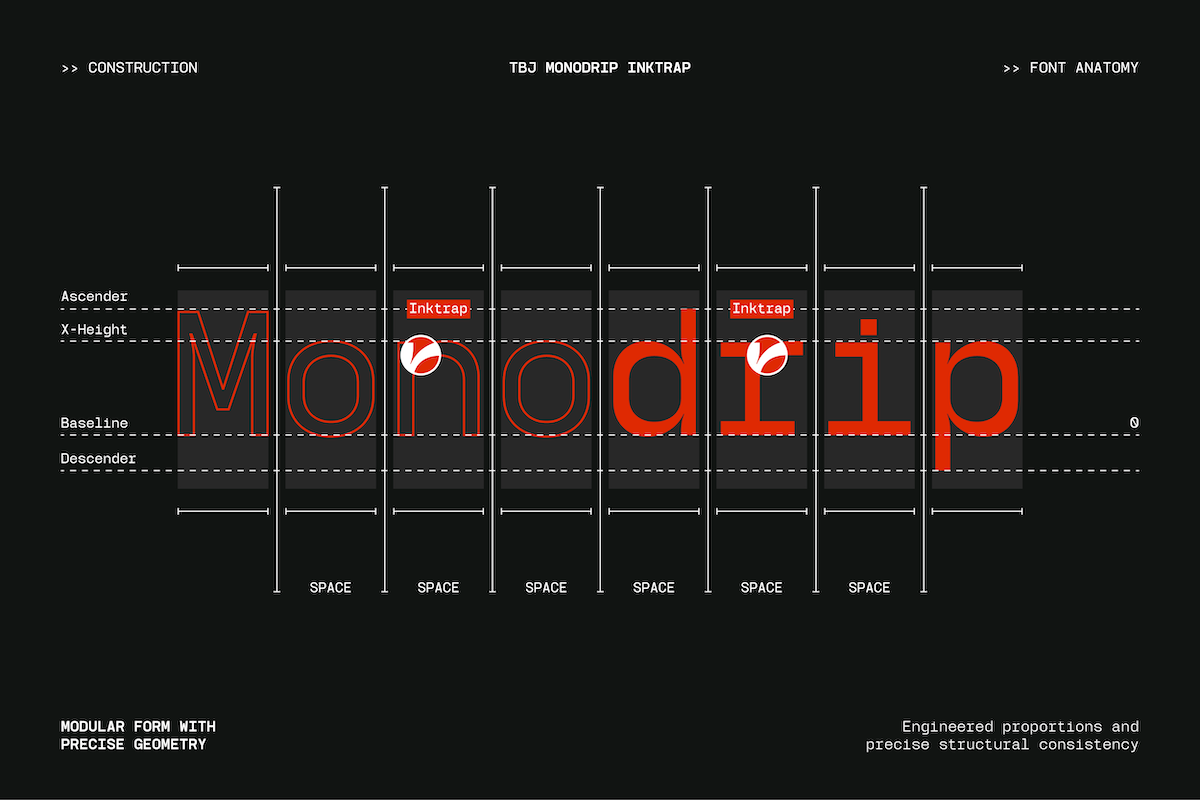 TBJ Monodrip Inktrap Monospace, a Sans Serif Font by Taboja Studio (Photo 4 of 15)