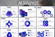 Business Idea Creative Presentation, a Presentation Template by SlideBester (Thumbnail 10 of 13)