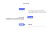 Selfme -Responsive Personal Template, a Bootstrap Template by Pichforest Studio (Thumbnail 5 of 7)