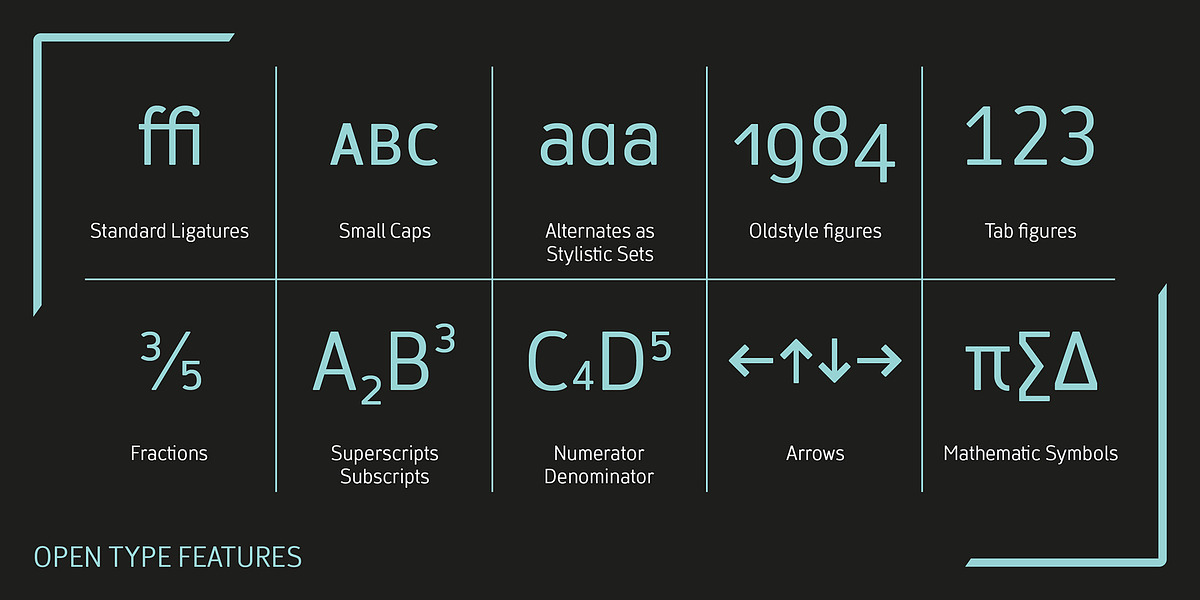 Finador, a Sans Serif Font by Julien Fincker (Photo 8 of 10)