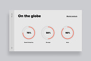 Modern Pitch Deck Presentation, a Presentation Template by Grafvish (Thumbnail 6 of 7)