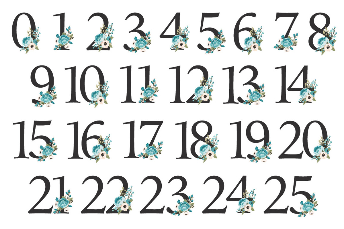 Vintage Blue Floral Numbers, an Illustration by Amanda Ilkov (Photo 5 of 5)