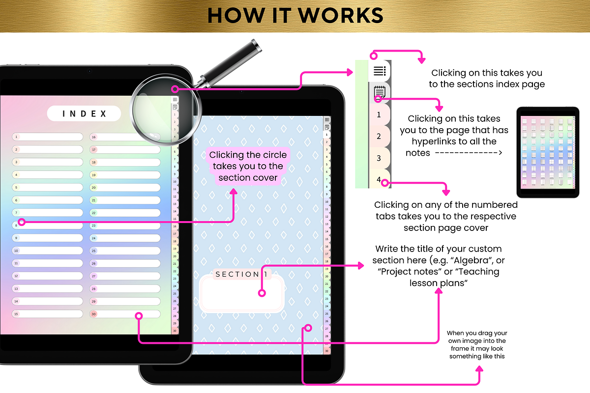 Canva template for digital notebooks, a Templates & Theme by Sellers Resource Hub (Photo 5 of 5)
