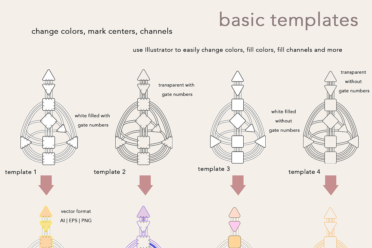 Human Design Vector + CANVA Bundle, an Illustration by Backyard Rose (Photo 19 of 35)