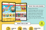 Kids Birthday Cake Shopify Theme, a Shopify Template by Template Twist Shop (Thumbnail 5 of 8)