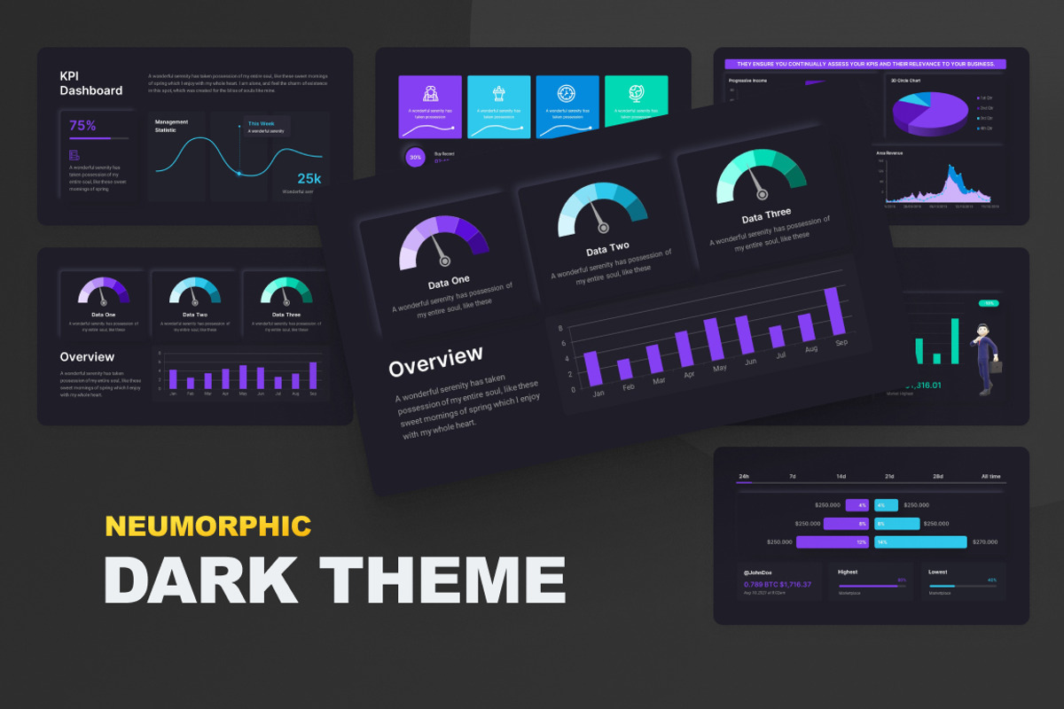 KPI Dashboard 5 Version, a Presentation Template by Brandearth RRGraph (Photo 6 of 14)