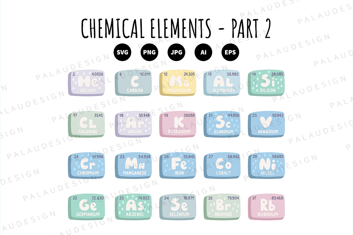 Periodic Table Elements, an Education Illustration by Palau (Photo 9 of 13)