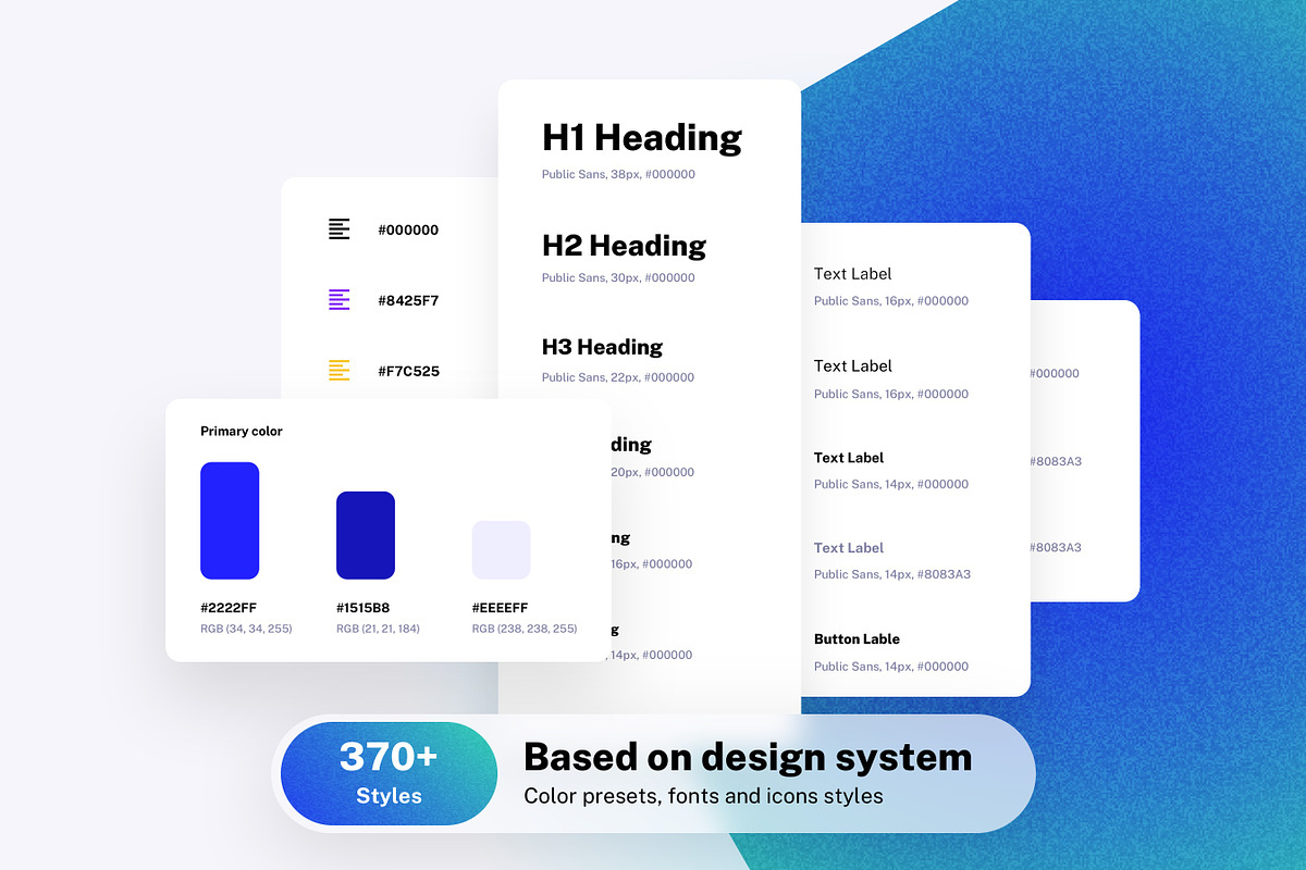 Droid - Multipurpose Mobile UI Kit, an UI Kit Template by WhiteUI.Store
