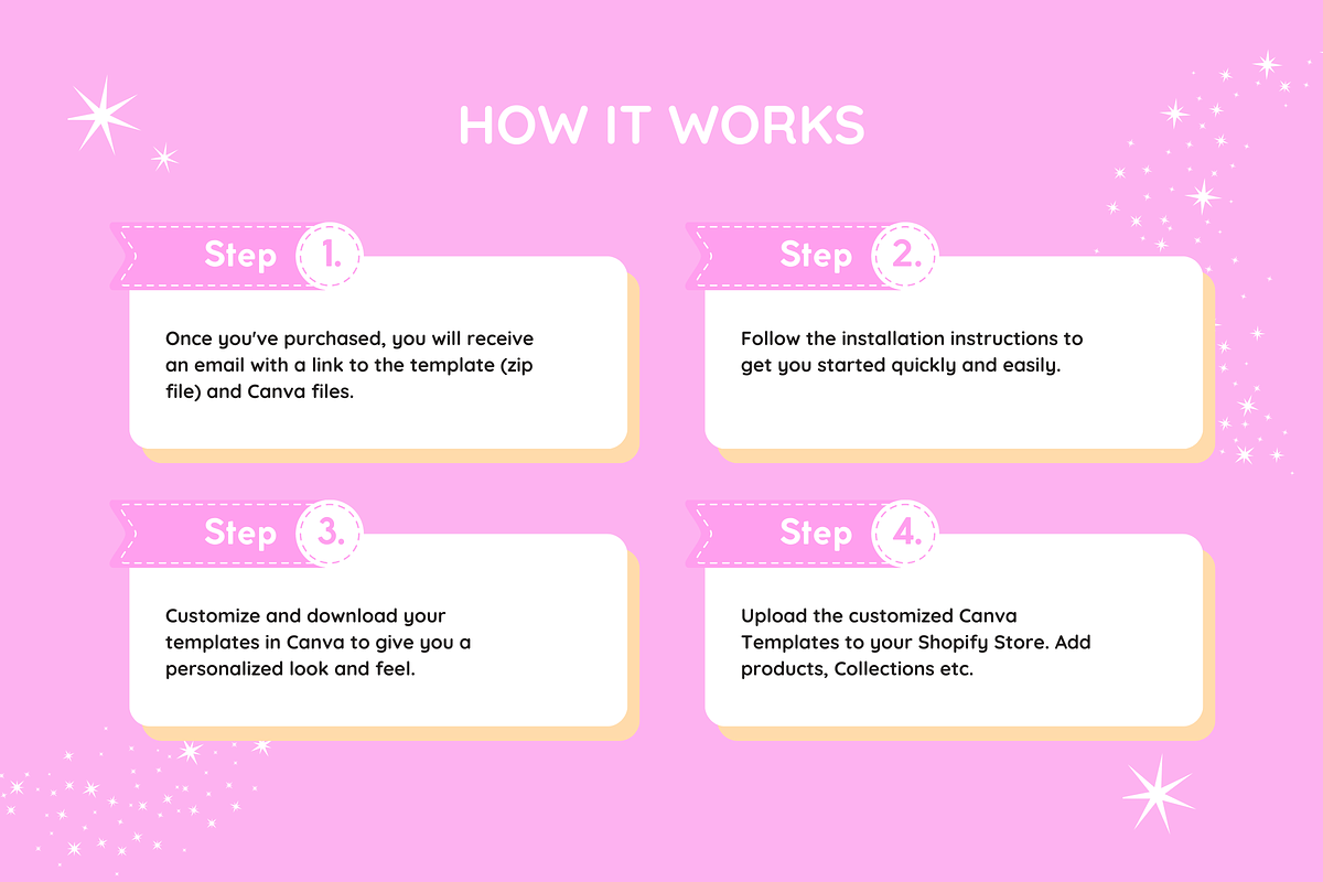 Happy Colors Shopify Theme, a Shopify Template by SunshineStudioBoutique (Photo 10 of 10)