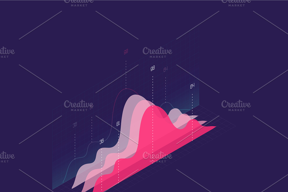 Isometric infographics visualization, a Templates & Theme by majcot (Photo 5 of 6)