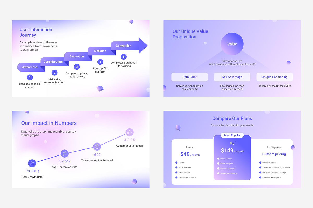 AI Style Google Slides Template, a Presentation Template by murmur Design (Photo 3 of 5)
