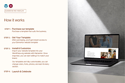 Life Coach & Consulting Template kit, a WordPress Template by Web Template Market (Thumbnail 5 of 9)