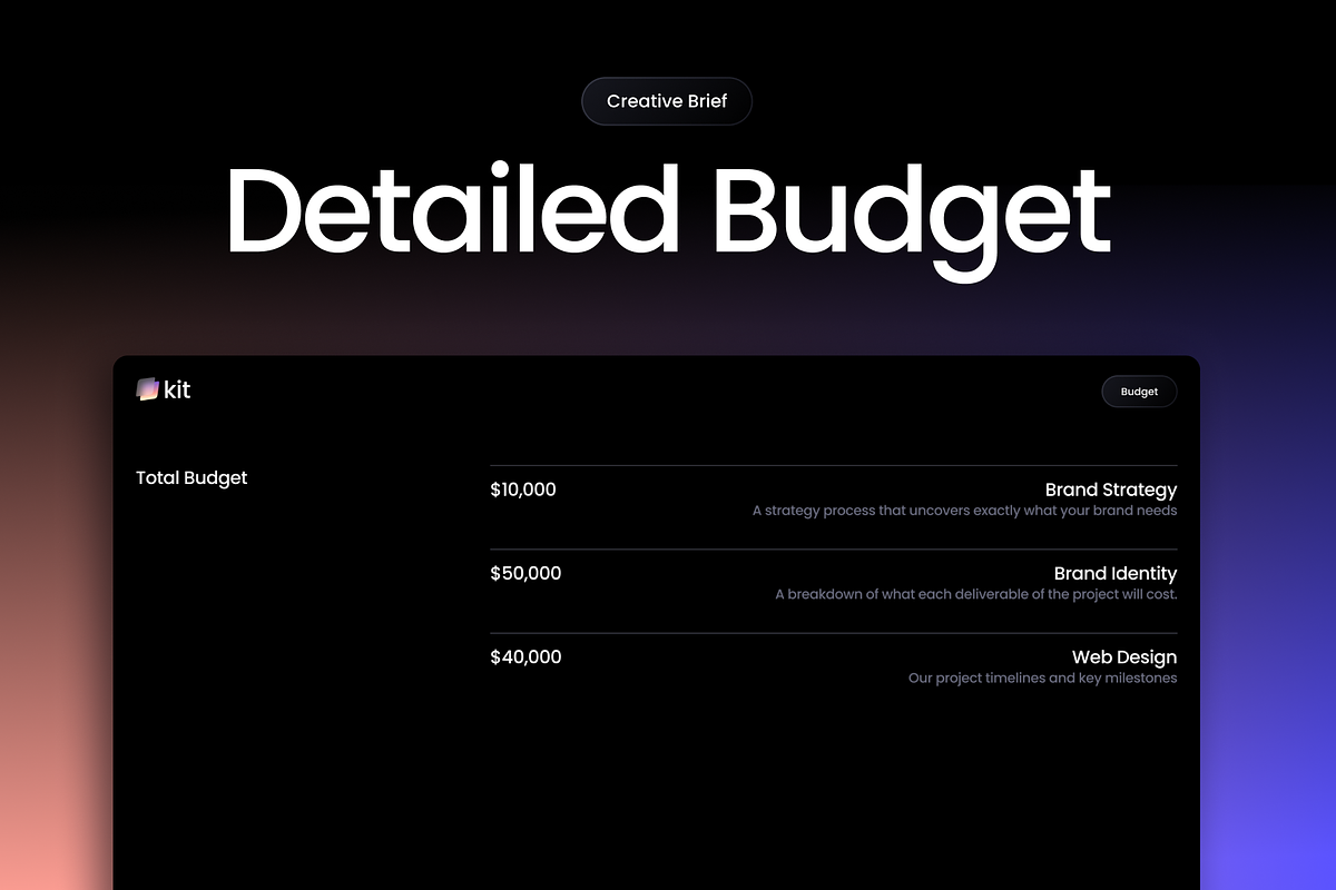 Ultimate Creative Brief, a Presentation Template by BrandKit (Photo 6 of 8)
