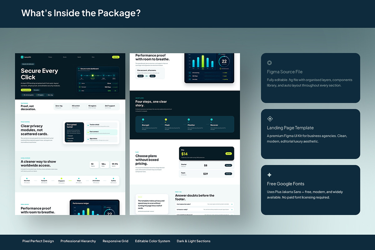 Secure VPN Landing Page Template, an UI Kit Template by Pitchlook.Studio (Photo 3 of 3)