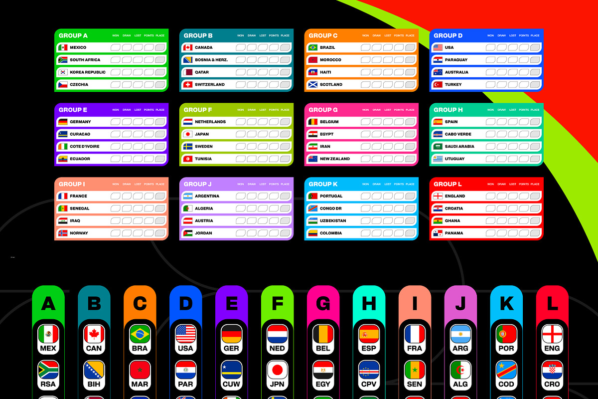 World Cup 2026 Figma Graphics Pack, a Sport Illustration by Lunarts Studio (Photo 4 of 11)