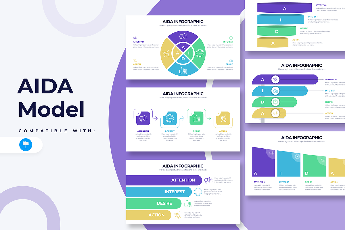 AIDA Model Keynote Templates, a Presentation Template by Slidesmash (Photo 1 of 4)