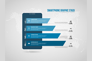 Smartphone Graphic Stack