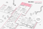 Pro-Draw Pitch Deck Presentation, a Presentation Template by Drawn By My Actual Hand (Thumbnail 3 of 13)