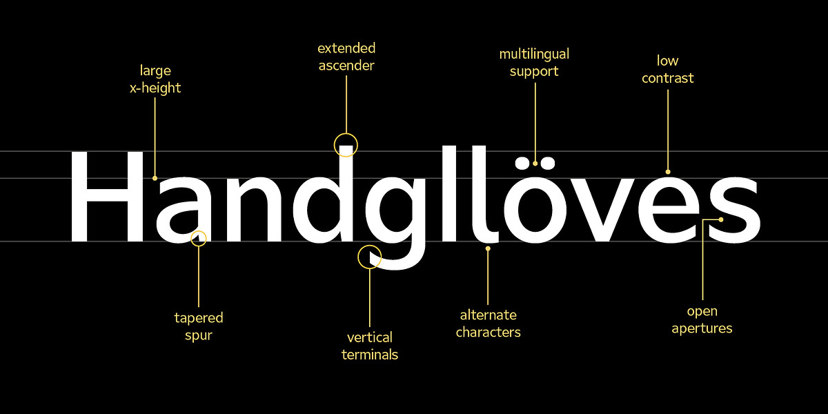 Ardena, a Sans Serif Font by Julien Fincker (Photo 7 of 16)