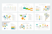 Investment Powerpoint, a Presentation Template by binangkit (Thumbnail 16 of 17)