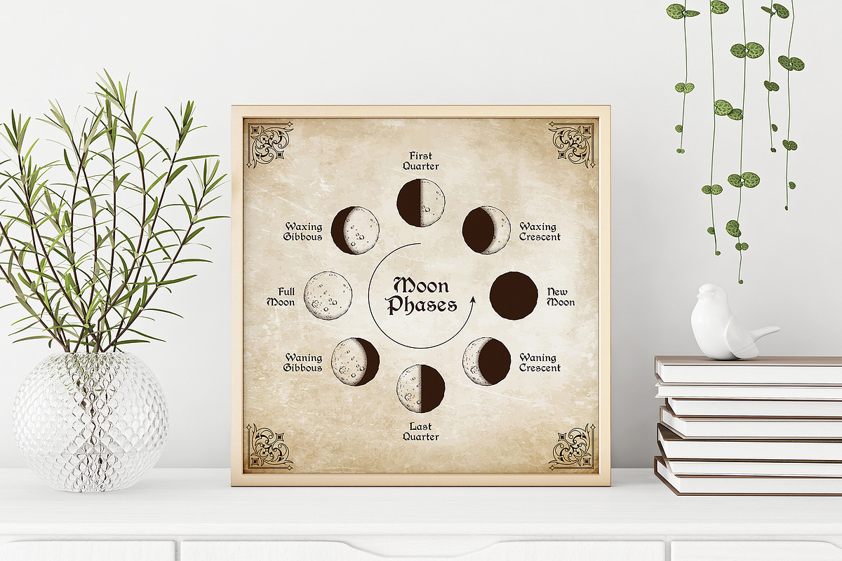 Mage's Moon, an Illustration by Croisy (Photo 2 of 5)