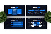 GYM Club - Fitness Google Slide, a Presentation Template by Deepslide Studio (Thumbnail 6 of 6)