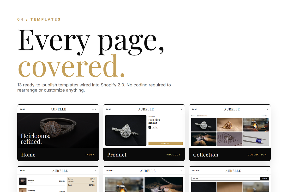 Aurelle Shopify Theme, a Shopify Template by Ibnul Jaif Farabi (Photo 4 of 8)