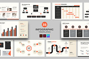Infographic Template Set, a Presentation Template by BrandPacks (Thumbnail 1 of 6)