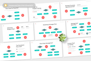 Process and Flow Chart Slides, a Presentation Template by Antstheme