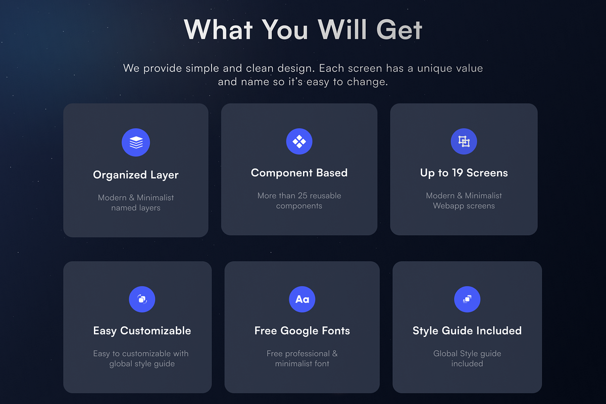 Interior Design Website & Mobile App, an UI Kit Template by Sufian Masood (Photo 3 of 6)