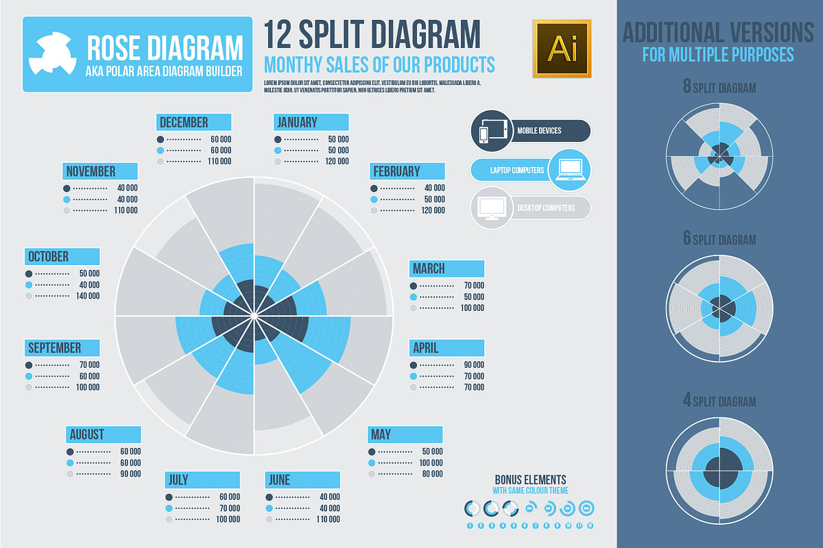 Rose Diagram Infographic Buildertool