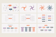 Mind Map PowerPoint Templates, a Presentation Template by HiSlide.io (Thumbnail 4 of 5)