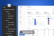 Gilsanium-Sales Analytics Dashboard, a Websites & App Template by SLAB! Design (Thumbnail 2 of 4)