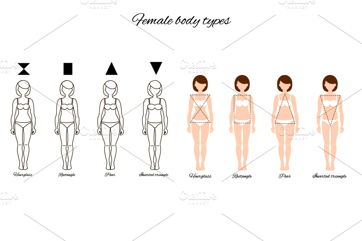 Illustrations of body and face types, a Healthcare Illustration by Mallinka (Photo 5 of 6)