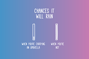 Set of 10 Murphy's Law Funny Graphs, a Background Graphic by Orange Graphics (Thumbnail 5 of 10)