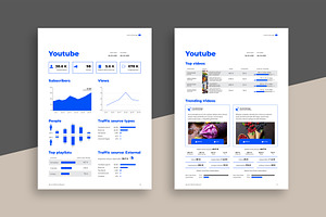 Social Media Report