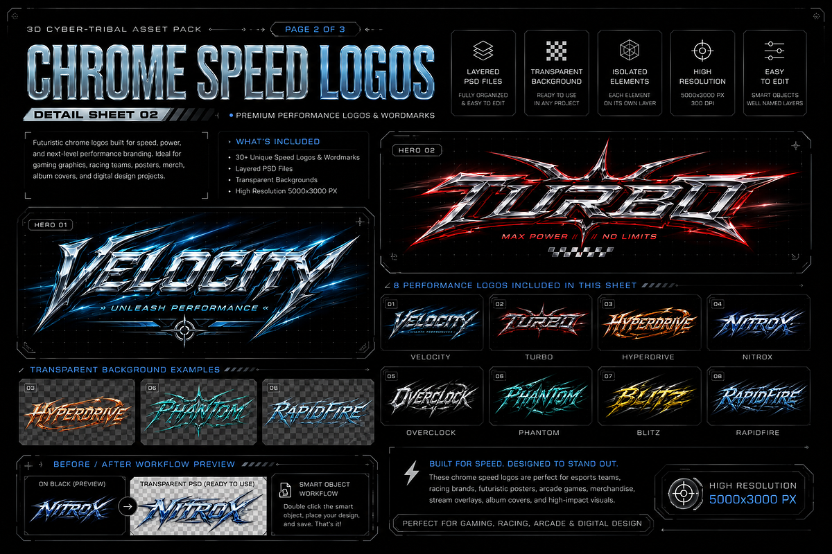 Chrome Tribal Logo Text Effects Y2K, a Layer Style Add-On by ZinetroN (Photo 2 of 4)