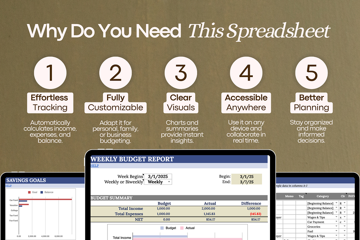 Biweekly Budget & Expense Tracker, a Templates & Theme by vitalinagerman (Photo 5 of 10)
