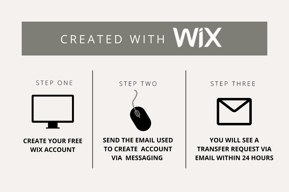 Wix Website Template | Unearthed, a Wix Template by Turia Avenue (Photo 4 of 6)