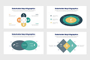 Stakeholder Map Infographics, a Presentation Template by slidequest (Thumbnail 4 of 6)